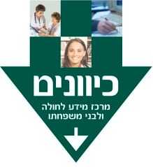 logokivunim